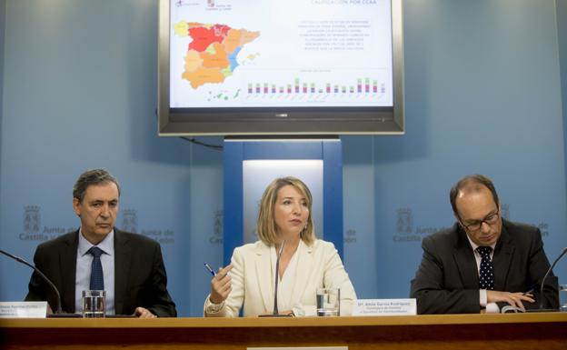 La consejera de Familia e Igualdad de Oportunidades, Alicia García, presenta los resultados del informe./El Norte