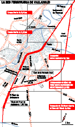 El proyecto del Ministerio incluye el túnel ferroviario hasta Covaresa