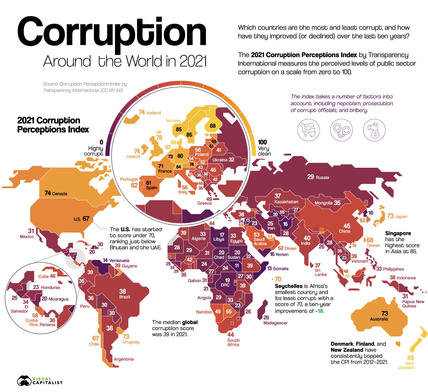 Los países más y menos corruptos del mundo El Norte de Castilla