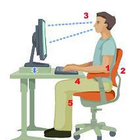 Cómo prevenir el dolor de espaldas | El Norte de Castilla
